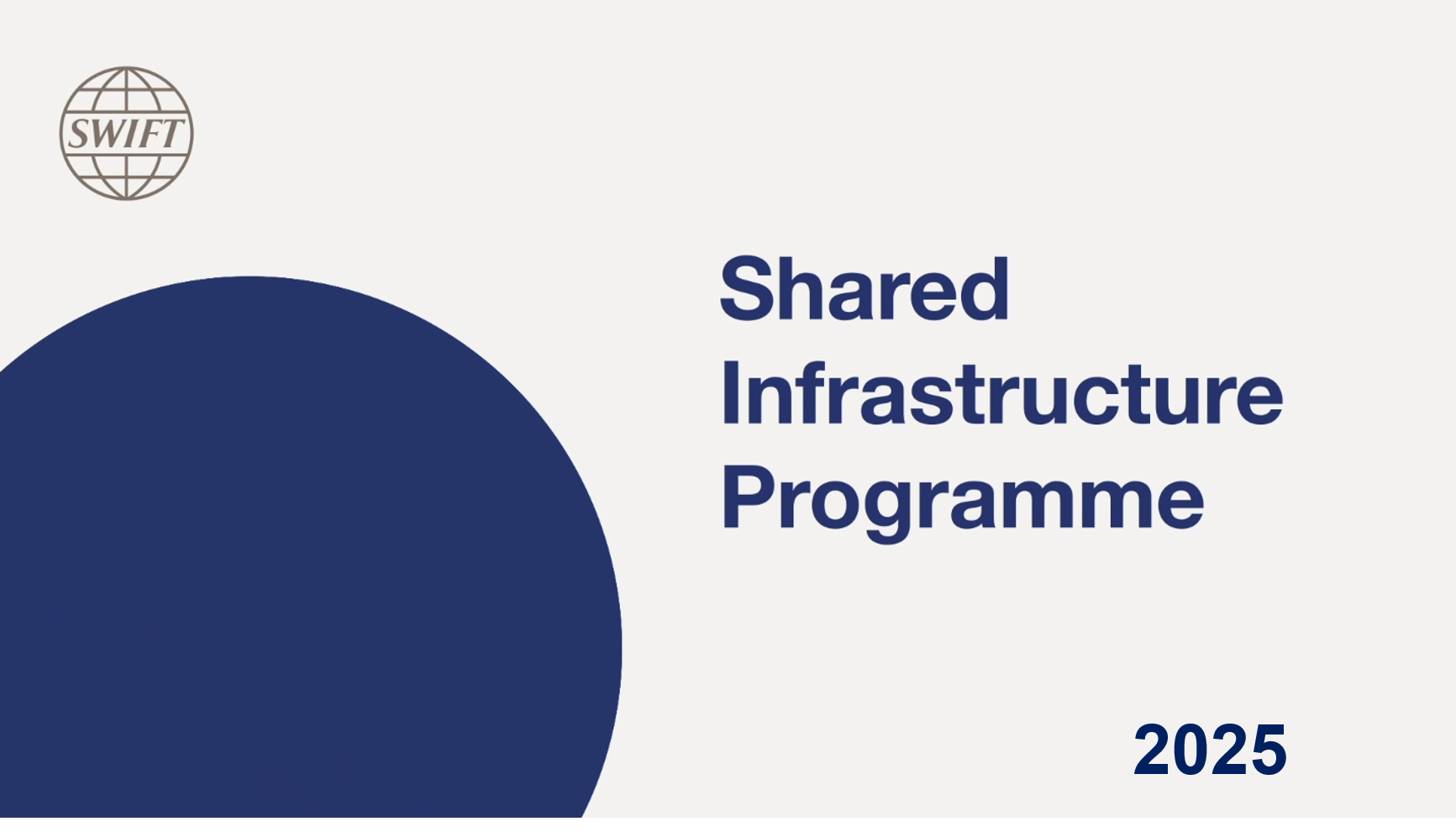 SWIFT Service Bureau Grupy ProFIX ponownie uzyskało certyfikację w ramach programu SWIFT Shared Infrastructure Programme – wydanie 2025